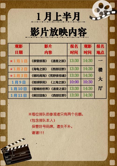 **影院热映电影《热辣滚烫》最新票房排行 | 贾玲减肥逆袭剧情解析 | 2025春节档必看喜剧片推荐**