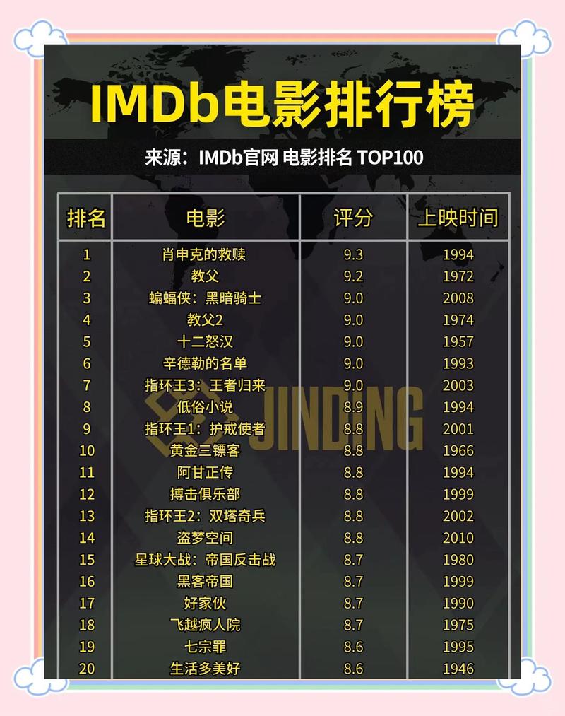 电影院排行榜TOP10推荐｜2025最新观影指南｜本地高评分影院精选