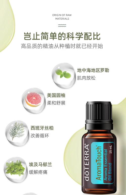 按摩用的精油在哪买？2025年最新选购指南与3个靠谱渠道推荐
