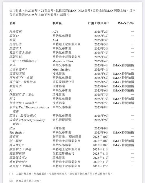 水蜜桃一区二区三区VA在线观看：高清画质、分类齐全、免费畅享无广告资源